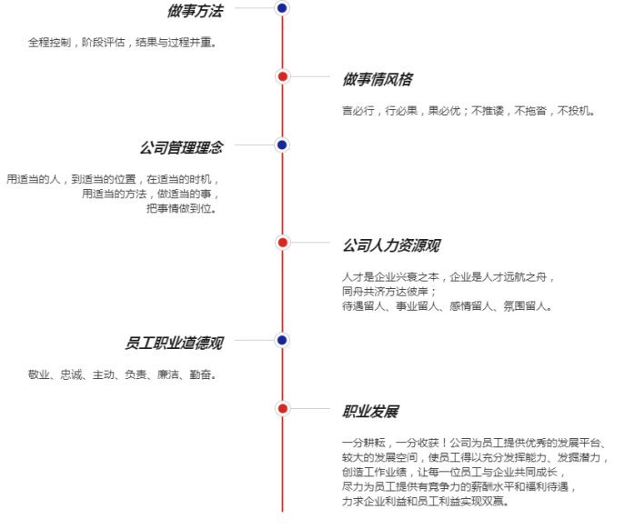 网页11714.png